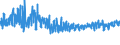KN 61045300 /Exporte /Einheit = Preise (Euro/Bes. Maßeinheiten) /Partnerland: Niederlande /Meldeland: Eur27_2020 /61045300:Röcke und Hosenröcke, aus Gewirken Oder Gestricken aus Synthetischen Chemiefasern, für Frauen Oder Mädchen (Ausg. Unterröcke)