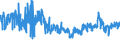 KN 61045300 /Exporte /Einheit = Preise (Euro/Bes. Maßeinheiten) /Partnerland: Irland /Meldeland: Eur27_2020 /61045300:Röcke und Hosenröcke, aus Gewirken Oder Gestricken aus Synthetischen Chemiefasern, für Frauen Oder Mädchen (Ausg. Unterröcke)