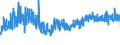 KN 61045300 /Exporte /Einheit = Preise (Euro/Bes. Maßeinheiten) /Partnerland: Schweden /Meldeland: Eur27_2020 /61045300:Röcke und Hosenröcke, aus Gewirken Oder Gestricken aus Synthetischen Chemiefasern, für Frauen Oder Mädchen (Ausg. Unterröcke)