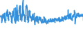 KN 61045300 /Exporte /Einheit = Preise (Euro/Bes. Maßeinheiten) /Partnerland: Oesterreich /Meldeland: Eur27_2020 /61045300:Röcke und Hosenröcke, aus Gewirken Oder Gestricken aus Synthetischen Chemiefasern, für Frauen Oder Mädchen (Ausg. Unterröcke)