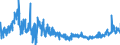 KN 61045300 /Exporte /Einheit = Preise (Euro/Bes. Maßeinheiten) /Partnerland: Tschechien /Meldeland: Eur27_2020 /61045300:Röcke und Hosenröcke, aus Gewirken Oder Gestricken aus Synthetischen Chemiefasern, für Frauen Oder Mädchen (Ausg. Unterröcke)