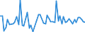 KN 61046100 /Exporte /Einheit = Preise (Euro/Bes. Maßeinheiten) /Partnerland: Ver.koenigreich(Nordirland) /Meldeland: Eur27_2020 /61046100:Hosen, Lang `einschl. Kniebundhosen und ähnl. Hosen`, Latzhosen und Kurze Hosen, aus Gewirken Oder Gestricken aus Wolle Oder Feinen Tierhaaren, für Frauen Oder Mädchen (Ausg. Unterhosen und Badehosen)