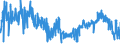 KN 6104 /Exporte /Einheit = Preise (Euro/Tonne) /Partnerland: Irland /Meldeland: Eur27_2020 /6104:Kostüme, Kombinationen, Jacken, Kleider, Röcke, Hosenröcke, Lange Hosen `einschl. Kniebundhosen und ähnl. Hosen`, Latzhosen und Kurze Hosen, aus Gewirken Oder Gestricken, für Frauen Oder Mädchen (Ausg. Windjacken und ähnl. Waren, Unterkleider, Unterröcke, Unterhosen, Trainingsanzüge, Skianzüge und Badebekleidung)