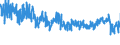 KN 6104 /Exporte /Einheit = Preise (Euro/Tonne) /Partnerland: Daenemark /Meldeland: Eur27_2020 /6104:Kostüme, Kombinationen, Jacken, Kleider, Röcke, Hosenröcke, Lange Hosen `einschl. Kniebundhosen und ähnl. Hosen`, Latzhosen und Kurze Hosen, aus Gewirken Oder Gestricken, für Frauen Oder Mädchen (Ausg. Windjacken und ähnl. Waren, Unterkleider, Unterröcke, Unterhosen, Trainingsanzüge, Skianzüge und Badebekleidung)