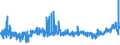 KN 6104 /Exporte /Einheit = Preise (Euro/Tonne) /Partnerland: Island /Meldeland: Eur27_2020 /6104:Kostüme, Kombinationen, Jacken, Kleider, Röcke, Hosenröcke, Lange Hosen `einschl. Kniebundhosen und ähnl. Hosen`, Latzhosen und Kurze Hosen, aus Gewirken Oder Gestricken, für Frauen Oder Mädchen (Ausg. Windjacken und ähnl. Waren, Unterkleider, Unterröcke, Unterhosen, Trainingsanzüge, Skianzüge und Badebekleidung)
