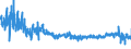 KN 6104 /Exporte /Einheit = Preise (Euro/Tonne) /Partnerland: Finnland /Meldeland: Eur27_2020 /6104:Kostüme, Kombinationen, Jacken, Kleider, Röcke, Hosenröcke, Lange Hosen `einschl. Kniebundhosen und ähnl. Hosen`, Latzhosen und Kurze Hosen, aus Gewirken Oder Gestricken, für Frauen Oder Mädchen (Ausg. Windjacken und ähnl. Waren, Unterkleider, Unterröcke, Unterhosen, Trainingsanzüge, Skianzüge und Badebekleidung)
