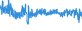 KN 6104 /Exporte /Einheit = Preise (Euro/Tonne) /Partnerland: Oesterreich /Meldeland: Eur27_2020 /6104:Kostüme, Kombinationen, Jacken, Kleider, Röcke, Hosenröcke, Lange Hosen `einschl. Kniebundhosen und ähnl. Hosen`, Latzhosen und Kurze Hosen, aus Gewirken Oder Gestricken, für Frauen Oder Mädchen (Ausg. Windjacken und ähnl. Waren, Unterkleider, Unterröcke, Unterhosen, Trainingsanzüge, Skianzüge und Badebekleidung)