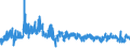 KN 6104 /Exporte /Einheit = Preise (Euro/Tonne) /Partnerland: Lettland /Meldeland: Eur27_2020 /6104:Kostüme, Kombinationen, Jacken, Kleider, Röcke, Hosenröcke, Lange Hosen `einschl. Kniebundhosen und ähnl. Hosen`, Latzhosen und Kurze Hosen, aus Gewirken Oder Gestricken, für Frauen Oder Mädchen (Ausg. Windjacken und ähnl. Waren, Unterkleider, Unterröcke, Unterhosen, Trainingsanzüge, Skianzüge und Badebekleidung)