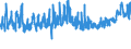 KN 6104 /Exporte /Einheit = Preise (Euro/Tonne) /Partnerland: Albanien /Meldeland: Eur27_2020 /6104:Kostüme, Kombinationen, Jacken, Kleider, Röcke, Hosenröcke, Lange Hosen `einschl. Kniebundhosen und ähnl. Hosen`, Latzhosen und Kurze Hosen, aus Gewirken Oder Gestricken, für Frauen Oder Mädchen (Ausg. Windjacken und ähnl. Waren, Unterkleider, Unterröcke, Unterhosen, Trainingsanzüge, Skianzüge und Badebekleidung)