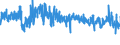 KN 6104 /Exporte /Einheit = Preise (Euro/Tonne) /Partnerland: Kroatien /Meldeland: Eur27_2020 /6104:Kostüme, Kombinationen, Jacken, Kleider, Röcke, Hosenröcke, Lange Hosen `einschl. Kniebundhosen und ähnl. Hosen`, Latzhosen und Kurze Hosen, aus Gewirken Oder Gestricken, für Frauen Oder Mädchen (Ausg. Windjacken und ähnl. Waren, Unterkleider, Unterröcke, Unterhosen, Trainingsanzüge, Skianzüge und Badebekleidung)