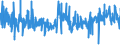 KN 6104 /Exporte /Einheit = Preise (Euro/Tonne) /Partnerland: Tunesien /Meldeland: Eur27_2020 /6104:Kostüme, Kombinationen, Jacken, Kleider, Röcke, Hosenröcke, Lange Hosen `einschl. Kniebundhosen und ähnl. Hosen`, Latzhosen und Kurze Hosen, aus Gewirken Oder Gestricken, für Frauen Oder Mädchen (Ausg. Windjacken und ähnl. Waren, Unterkleider, Unterröcke, Unterhosen, Trainingsanzüge, Skianzüge und Badebekleidung)