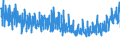 CN 61051000 /Exports /Unit = Prices (Euro/suppl. units) /Partner: Greece /Reporter: Eur27_2020 /61051000:Men's or Boys' Shirts of Cotton, Knitted or Crocheted (Excl. Nightshirts, T-shirts, Singlets and Other Vests)