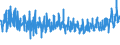 CN 61051000 /Exports /Unit = Prices (Euro/suppl. units) /Partner: Luxembourg /Reporter: Eur27_2020 /61051000:Men's or Boys' Shirts of Cotton, Knitted or Crocheted (Excl. Nightshirts, T-shirts, Singlets and Other Vests)