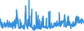 CN 61052090 /Exports /Unit = Prices (Euro/suppl. units) /Partner: Luxembourg /Reporter: Eur27_2020 /61052090:Men's or Boys' Shirts of Artificial Fibres, Knitted or Crocheted (Excl. Nightshirts, T-shirts, Singlets and Other Vests)