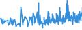 KN 6105 /Exporte /Einheit = Preise (Euro/Tonne) /Partnerland: Liechtenstein /Meldeland: Eur27_2020 /6105:Hemden aus Gewirken Oder Gestricken, für Männer Oder Knaben (Ausg. Nachthemdem, T-shirts und Unterhemden)