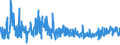 KN 6105 /Exporte /Einheit = Preise (Euro/Tonne) /Partnerland: Andorra /Meldeland: Eur27_2020 /6105:Hemden aus Gewirken Oder Gestricken, für Männer Oder Knaben (Ausg. Nachthemdem, T-shirts und Unterhemden)