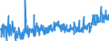 KN 6105 /Exporte /Einheit = Preise (Euro/Tonne) /Partnerland: Tuerkei /Meldeland: Eur27_2020 /6105:Hemden aus Gewirken Oder Gestricken, für Männer Oder Knaben (Ausg. Nachthemdem, T-shirts und Unterhemden)