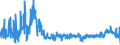 KN 6105 /Exporte /Einheit = Preise (Euro/Tonne) /Partnerland: Slowakei /Meldeland: Eur27_2020 /6105:Hemden aus Gewirken Oder Gestricken, für Männer Oder Knaben (Ausg. Nachthemdem, T-shirts und Unterhemden)