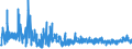 KN 6105 /Exporte /Einheit = Preise (Euro/Tonne) /Partnerland: Bosn.-herzegowina /Meldeland: Eur27_2020 /6105:Hemden aus Gewirken Oder Gestricken, für Männer Oder Knaben (Ausg. Nachthemdem, T-shirts und Unterhemden)