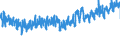 KN 61062000 /Exporte /Einheit = Preise (Euro/Bes. Maßeinheiten) /Partnerland: Niederlande /Meldeland: Eur27_2020 /61062000:Blusen und Hemdblusen, aus Gewirken Oder Gestricken aus Chemiefasern, für Frauen Oder Mädchen (Ausg. T-shirts und Unterhemden)
