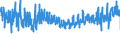 CN 61062000 /Exports /Unit = Prices (Euro/suppl. units) /Partner: Luxembourg /Reporter: Eur27_2020 /61062000:Women's or Girls' Blouses, Shirts and Shirt-blouses of Man-made Fibres, Knitted or Crocheted (Excl. T-shirts and Vests)