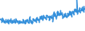 CN 61062000 /Exports /Unit = Prices (Euro/suppl. units) /Partner: Sweden /Reporter: Eur27_2020 /61062000:Women's or Girls' Blouses, Shirts and Shirt-blouses of Man-made Fibres, Knitted or Crocheted (Excl. T-shirts and Vests)
