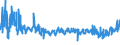 CN 61062000 /Exports /Unit = Prices (Euro/suppl. units) /Partner: Malta /Reporter: Eur27_2020 /61062000:Women's or Girls' Blouses, Shirts and Shirt-blouses of Man-made Fibres, Knitted or Crocheted (Excl. T-shirts and Vests)