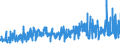KN 61069030 /Exporte /Einheit = Preise (Euro/Bes. Maßeinheiten) /Partnerland: Niederlande /Meldeland: Eur27_2020 /61069030:Blusen und Hemdblusen, aus Gewirken Oder Gestricken aus Seide, Schappeseide Oder Bourretteseide, für Frauen Oder Mädchen (Ausg. T-shirts und Unterhemden)