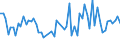 CN 61069090 /Exports /Unit = Prices (Euro/suppl. units) /Partner: United Kingdom(Northern Ireland) /Reporter: Eur27_2020 /61069090:Women's or Girls' Blouses, Shirts and Shirt-blouses of Textile Materials, Knitted or Crocheted (Excl. of Wool, Fine Animal Hair, Cotton or Man-made Fibres, Silk or Silk Waste, Flax or Ramie, T-shirts and Vests)