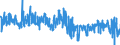 KN 6106 /Exporte /Einheit = Preise (Euro/Tonne) /Partnerland: Frankreich /Meldeland: Eur27_2020 /6106:Blusen und Hemdblusen, aus Gewirken Oder Gestricken, für Frauen Oder Mädchen (Ausg. T-shirts und Unterhemden)