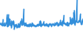 KN 61072100 /Exporte /Einheit = Preise (Euro/Bes. Maßeinheiten) /Partnerland: Schweden /Meldeland: Eur27_2020 /61072100:Nachthemden und Schlafanzüge, aus Gewirken Oder Gestricken aus Baumwolle, für Männer Oder Knaben (Ausg. Unterhemden)