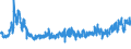 KN 61072100 /Exporte /Einheit = Preise (Euro/Bes. Maßeinheiten) /Partnerland: Schweiz /Meldeland: Eur27_2020 /61072100:Nachthemden und Schlafanzüge, aus Gewirken Oder Gestricken aus Baumwolle, für Männer Oder Knaben (Ausg. Unterhemden)