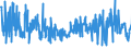 KN 61079100 /Exporte /Einheit = Preise (Euro/Bes. Maßeinheiten) /Partnerland: Niederlande /Meldeland: Eur27_2020 /61079100:Bademäntel und Badejacken, Hausmäntel und ähnl. Waren, aus Gewirken Oder Gestricken aus Baumwolle, für Männer Oder Knaben