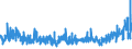 KN 6107 /Exporte /Einheit = Preise (Euro/Tonne) /Partnerland: Island /Meldeland: Eur27_2020 /6107:Slips und Andere Unterhosen, Nachthemden, Schlafanzüge, Bademäntel und -jacken, Hausmäntel und ähnl. Waren, aus Gewirken Oder Gestricken, für Männer Oder Knaben (Ausg. Unterhemden)