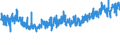 KN 6107 /Exporte /Einheit = Preise (Euro/Tonne) /Partnerland: Norwegen /Meldeland: Eur27_2020 /6107:Slips und Andere Unterhosen, Nachthemden, Schlafanzüge, Bademäntel und -jacken, Hausmäntel und ähnl. Waren, aus Gewirken Oder Gestricken, für Männer Oder Knaben (Ausg. Unterhemden)