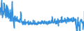 KN 6107 /Exporte /Einheit = Preise (Euro/Tonne) /Partnerland: Finnland /Meldeland: Eur27_2020 /6107:Slips und Andere Unterhosen, Nachthemden, Schlafanzüge, Bademäntel und -jacken, Hausmäntel und ähnl. Waren, aus Gewirken Oder Gestricken, für Männer Oder Knaben (Ausg. Unterhemden)