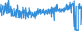 KN 6107 /Exporte /Einheit = Preise (Euro/Tonne) /Partnerland: Oesterreich /Meldeland: Eur27_2020 /6107:Slips und Andere Unterhosen, Nachthemden, Schlafanzüge, Bademäntel und -jacken, Hausmäntel und ähnl. Waren, aus Gewirken Oder Gestricken, für Männer Oder Knaben (Ausg. Unterhemden)