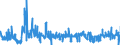 KN 6107 /Exporte /Einheit = Preise (Euro/Tonne) /Partnerland: Lettland /Meldeland: Eur27_2020 /6107:Slips und Andere Unterhosen, Nachthemden, Schlafanzüge, Bademäntel und -jacken, Hausmäntel und ähnl. Waren, aus Gewirken Oder Gestricken, für Männer Oder Knaben (Ausg. Unterhemden)