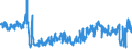 KN 6107 /Exporte /Einheit = Preise (Euro/Tonne) /Partnerland: Ungarn /Meldeland: Eur27_2020 /6107:Slips und Andere Unterhosen, Nachthemden, Schlafanzüge, Bademäntel und -jacken, Hausmäntel und ähnl. Waren, aus Gewirken Oder Gestricken, für Männer Oder Knaben (Ausg. Unterhemden)
