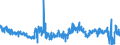 KN 6107 /Exporte /Einheit = Preise (Euro/Tonne) /Partnerland: Rumaenien /Meldeland: Eur27_2020 /6107:Slips und Andere Unterhosen, Nachthemden, Schlafanzüge, Bademäntel und -jacken, Hausmäntel und ähnl. Waren, aus Gewirken Oder Gestricken, für Männer Oder Knaben (Ausg. Unterhemden)