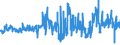 KN 6107 /Exporte /Einheit = Preise (Euro/Tonne) /Partnerland: Bulgarien /Meldeland: Eur27_2020 /6107:Slips und Andere Unterhosen, Nachthemden, Schlafanzüge, Bademäntel und -jacken, Hausmäntel und ähnl. Waren, aus Gewirken Oder Gestricken, für Männer Oder Knaben (Ausg. Unterhemden)