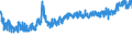 KN 6107 /Exporte /Einheit = Preise (Euro/Tonne) /Partnerland: Albanien /Meldeland: Eur27_2020 /6107:Slips und Andere Unterhosen, Nachthemden, Schlafanzüge, Bademäntel und -jacken, Hausmäntel und ähnl. Waren, aus Gewirken Oder Gestricken, für Männer Oder Knaben (Ausg. Unterhemden)