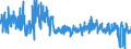 KN 6107 /Exporte /Einheit = Preise (Euro/Tonne) /Partnerland: Slowenien /Meldeland: Eur27_2020 /6107:Slips und Andere Unterhosen, Nachthemden, Schlafanzüge, Bademäntel und -jacken, Hausmäntel und ähnl. Waren, aus Gewirken Oder Gestricken, für Männer Oder Knaben (Ausg. Unterhemden)