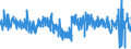 KN 6107 /Exporte /Einheit = Preise (Euro/Tonne) /Partnerland: Kroatien /Meldeland: Eur27_2020 /6107:Slips und Andere Unterhosen, Nachthemden, Schlafanzüge, Bademäntel und -jacken, Hausmäntel und ähnl. Waren, aus Gewirken Oder Gestricken, für Männer Oder Knaben (Ausg. Unterhemden)