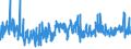 KN 6107 /Exporte /Einheit = Preise (Euro/Tonne) /Partnerland: Bosn.-herzegowina /Meldeland: Eur27_2020 /6107:Slips und Andere Unterhosen, Nachthemden, Schlafanzüge, Bademäntel und -jacken, Hausmäntel und ähnl. Waren, aus Gewirken Oder Gestricken, für Männer Oder Knaben (Ausg. Unterhemden)