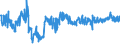 KN 6107 /Exporte /Einheit = Preise (Euro/Tonne) /Partnerland: Serbien /Meldeland: Eur27_2020 /6107:Slips und Andere Unterhosen, Nachthemden, Schlafanzüge, Bademäntel und -jacken, Hausmäntel und ähnl. Waren, aus Gewirken Oder Gestricken, für Männer Oder Knaben (Ausg. Unterhemden)