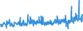KN 6107 /Exporte /Einheit = Preise (Euro/Tonne) /Partnerland: Kap Verde /Meldeland: Eur27_2020 /6107:Slips und Andere Unterhosen, Nachthemden, Schlafanzüge, Bademäntel und -jacken, Hausmäntel und ähnl. Waren, aus Gewirken Oder Gestricken, für Männer Oder Knaben (Ausg. Unterhemden)