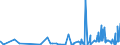 KN 6107 /Exporte /Einheit = Preise (Euro/Tonne) /Partnerland: Ghana /Meldeland: Eur27_2020 /6107:Slips und Andere Unterhosen, Nachthemden, Schlafanzüge, Bademäntel und -jacken, Hausmäntel und ähnl. Waren, aus Gewirken Oder Gestricken, für Männer Oder Knaben (Ausg. Unterhemden)