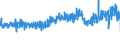 KN 61082100 /Exporte /Einheit = Preise (Euro/Bes. Maßeinheiten) /Partnerland: Frankreich /Meldeland: Eur27_2020 /61082100:Slips und Andere Unterhosen, aus Gewirken Oder Gestricken aus Baumwolle, für Frauen Oder Mädchen