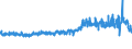 KN 61082100 /Exporte /Einheit = Preise (Euro/Bes. Maßeinheiten) /Partnerland: Daenemark /Meldeland: Eur27_2020 /61082100:Slips und Andere Unterhosen, aus Gewirken Oder Gestricken aus Baumwolle, für Frauen Oder Mädchen